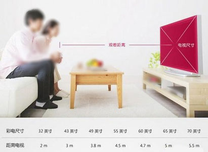如何選購家電也是門學問，會省錢更要會花錢