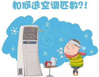 空氣能熱水器功率|空氣源熱泵熱水器的匹數(shù)、功率、容量
