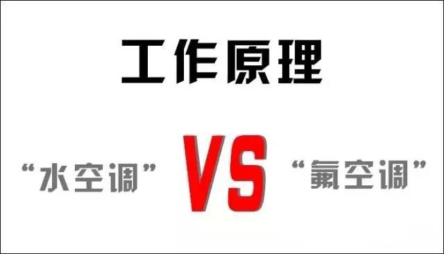 你還在用氟空調(diào)？！太out！水空調(diào)開(kāi)啟新時(shí)代！
