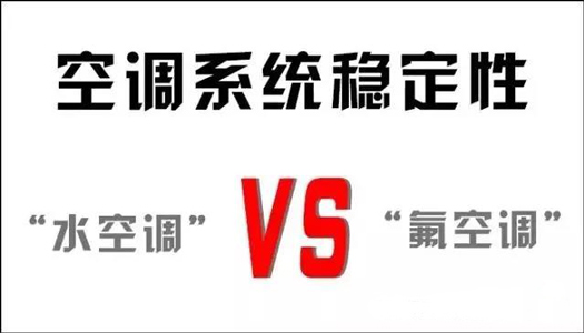 你還在用氟空調(diào)？！太out！水空調(diào)開(kāi)啟新時(shí)代！