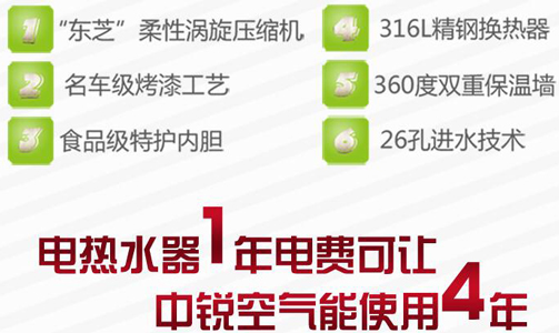 后悔知道晚了！怪不得空氣能熱水器這么受歡迎！