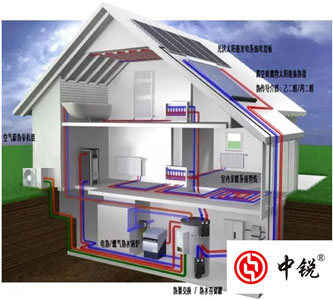 空氣能熱泵兩聯(lián)供系統(tǒng)是什么？有哪些優(yōu)勢(shì)？