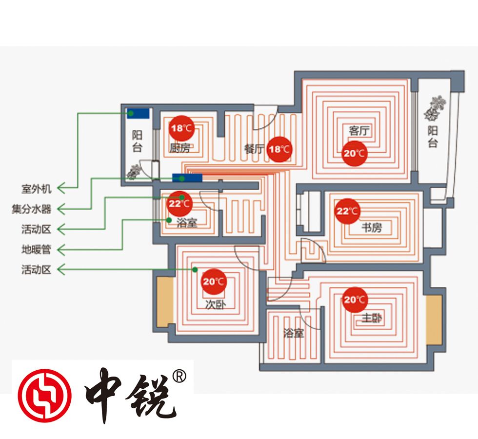 空氣能采暖多少錢？安裝一套，每平米需要多少錢？